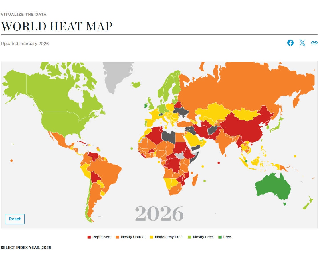 Heritage Foundation World Heat Map (2026) showing economic freedom by country — green for Free, orange for Mostly Unfree, red for Repressed